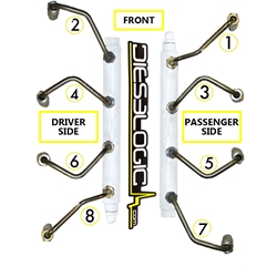 lb7-2001-2004-chevygmc-duramax-66l-diesel-injection-line-selector