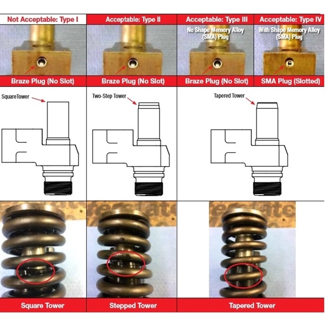 DETROIT DIESEL SERIES 60 8.5L REBUILT INJECTOR SET